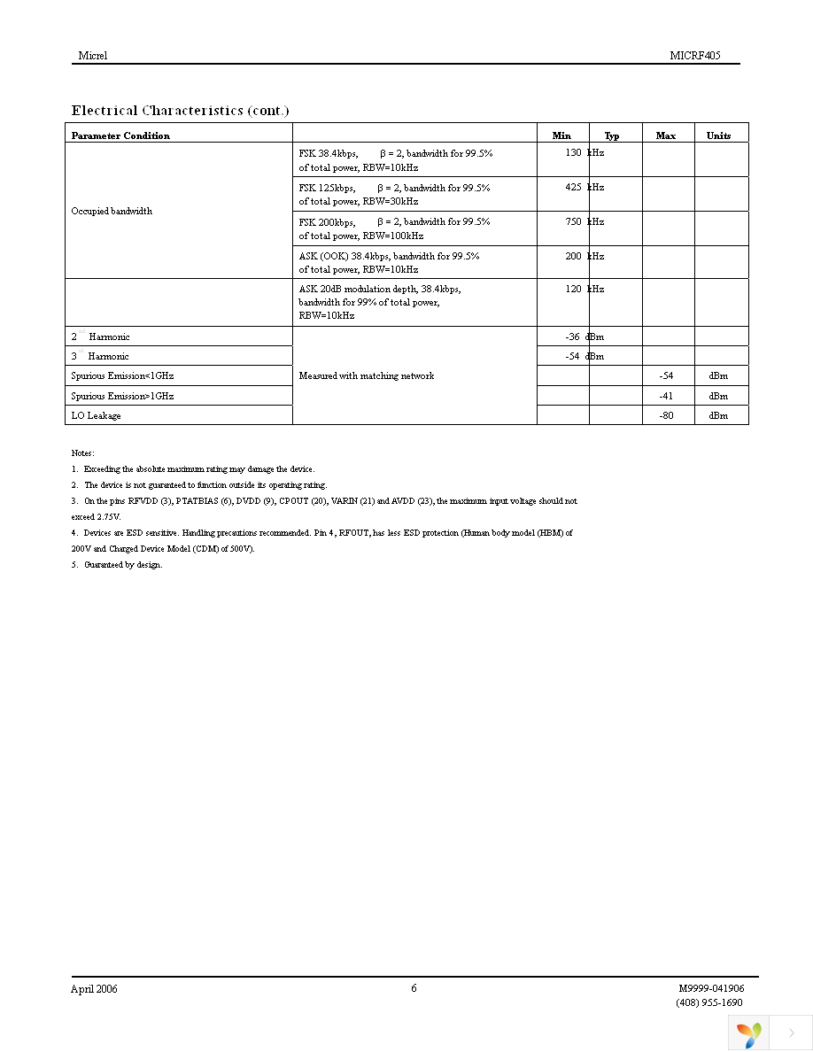 MICRF405YML TR Page 6